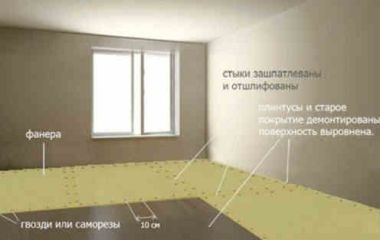 Подготовка к укладке линолеума